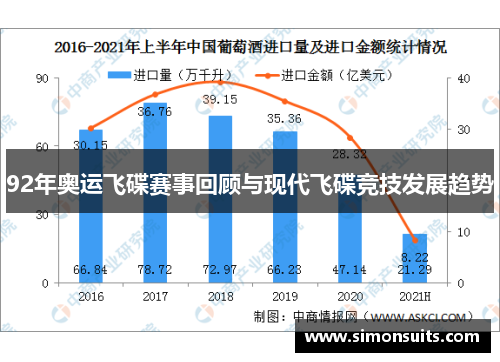 92年奥运飞碟赛事回顾与现代飞碟竞技发展趋势